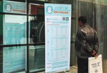 北京醫保報銷目錄將增500種新藥