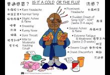 病毒變異致香港流感肆虐，已有307人死亡！近期出游四條建議請收好！