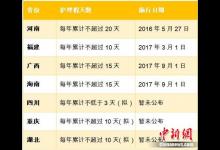 多地推獨生子女護理假 老齡社會如何常回家看看？