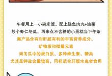 熊畫健康：你肝硬化了咋控制？可以選擇這樣吃