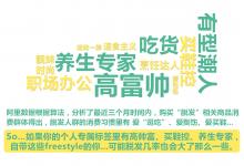 脫發(fā)人群年齡大幅下沉 90后加入脫發(fā)“主力軍”