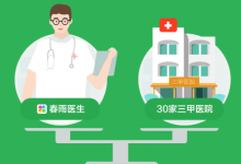 春雨醫(yī)生發(fā)布《2017年互聯(lián)網(wǎng)醫(yī)療價(jià)值報(bào)告》