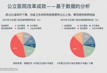 朱恒鵬懟燒傷超人阿寶：看醫療問題要懂經濟學