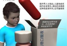 免疫系統兒科“神藥”匹多莫德 美國歐盟未獲上市