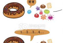 食物掉地后，5秒內(nèi)撿起來(lái)還能吃嗎？