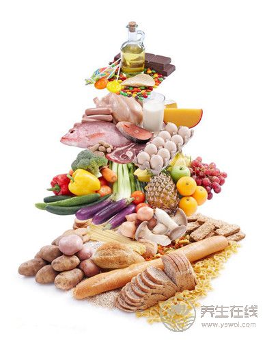 紅肉及加工肉類(lèi)進(jìn)致癌黑名單 我們還能吃什么？