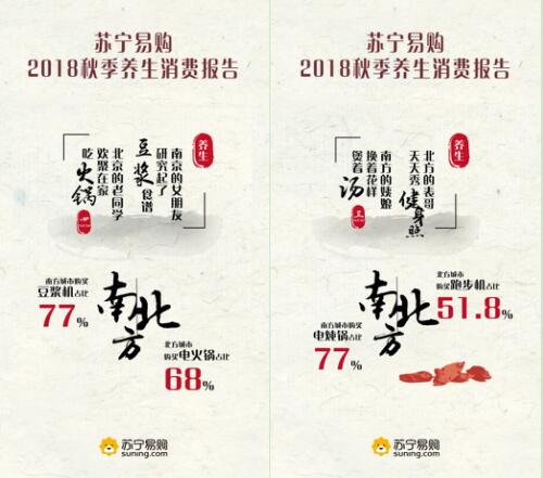 蘇寧易購2018秋季養(yǎng)生報告：孫子泡茶，爺爺泡腳