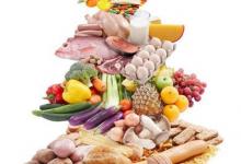 紅肉及加工肉類進致癌黑名單 我們還能吃什么？