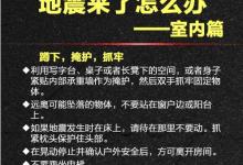 養(yǎng)生:自然災(zāi)害還來了，我們該如何自救