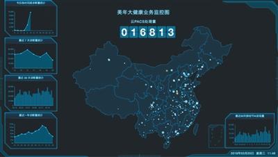 癌癥早篩背后的健康體檢科技革命