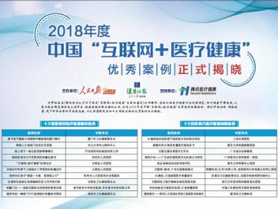 2018年度中國“互聯網+醫療健康”優秀案例正式揭曉