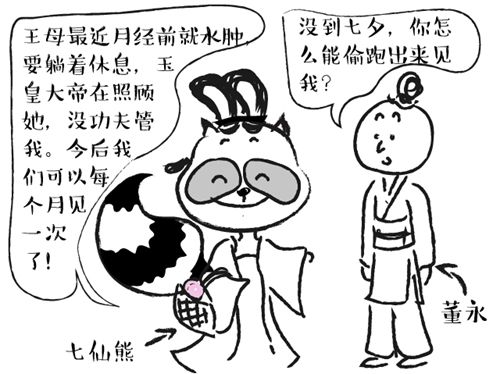 你“腫”了么？從6種腫捕捉疾病蛛絲馬跡