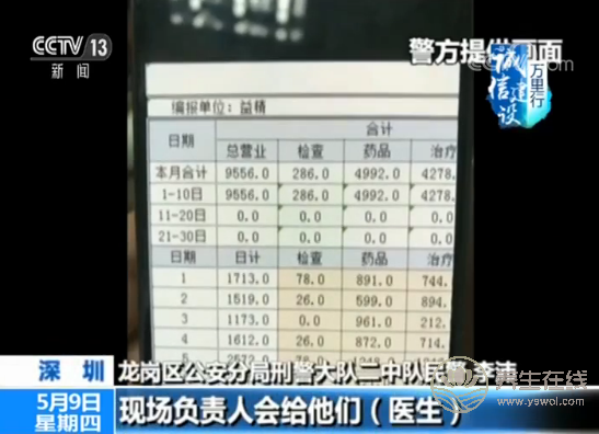 央視揭秘網(wǎng)絡(luò)“醫(yī)托”騙局 假醫(yī)助騙你去就醫(yī)