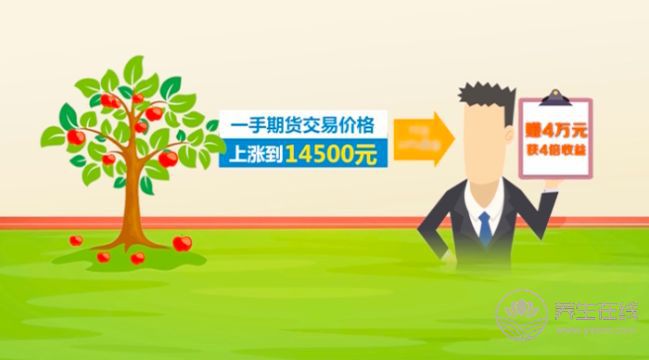 天價蘋果幕后，竟然是這一群人在幕后推手