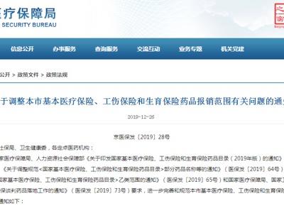 臨床價值不高、副作用大多款藥品被調(diào)出北京醫(yī)保目錄