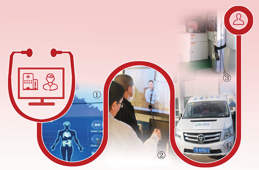 看趟病再也不用“跑斷腿”