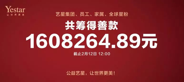 藝星集團19城聯動,23家機構近4000人捐款160萬支援武漢戰疫-易網健康<a href=http://www.gyfww.com/jkys/ target=_blank class=infotextkey>養生</a>網 藝星集團19城聯動,23家機構近4000人捐款160萬支援武漢戰疫