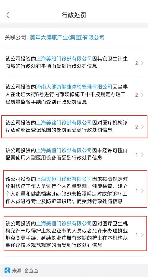 美年大健康等體檢機構低價促銷廣告暗藏不少風險 消費者維權難-易網<a href=http://www.gyfww.com/ target=_blank class=infotextkey>健康養生</a>網 美年大健康等體檢機構低價促銷廣告暗藏不少風險 消費者維權難