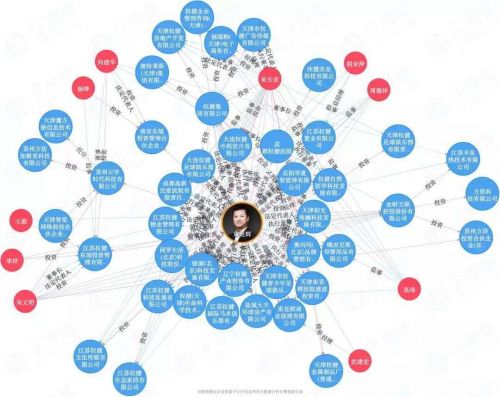 衛(wèi)生巾治前列腺炎？到底多荒謬？丁香醫(yī)生再曝最新錄音