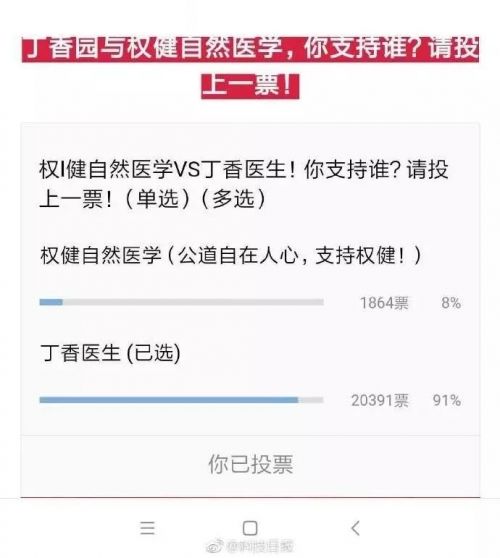 打臉？權(quán)健發(fā)起投票請網(wǎng)友站隊 91%支持丁香醫(yī)生