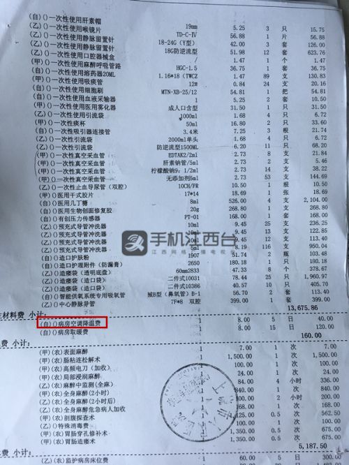 上饒市人民醫(yī)院被指過度治療和收費不合理 市衛(wèi)健委介入調(diào)查