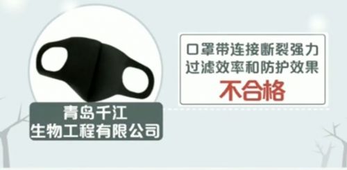 曝光!防霾口罩近一半不合格 戴了沒用還可能引發真菌感染-易網健康養生網 曝光!防霾口罩近一半不合格 戴了沒用還可能引發真菌感染