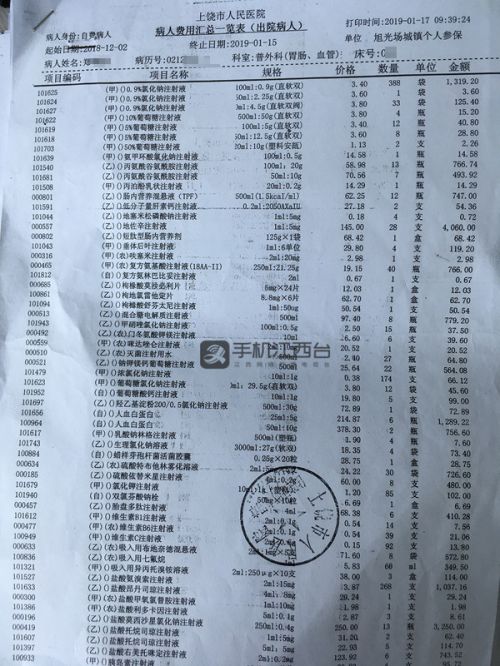 上饒市人民醫(yī)院被指過度治療和收費不合理 市衛(wèi)健委介入調(diào)查