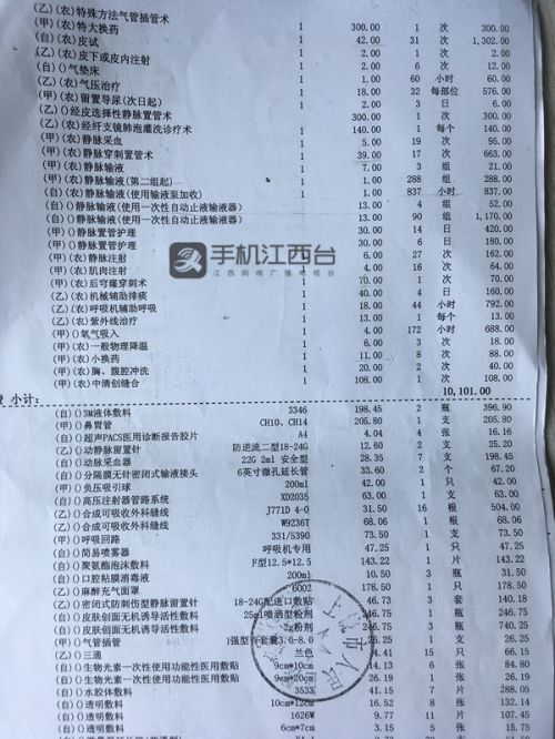 上饒市人民醫(yī)院被指過度治療和收費不合理 市衛(wèi)健委介入調(diào)查