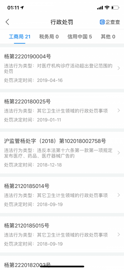 網友：上海真美婦科醫(yī)院聯(lián)合醫(yī)托“賺黑心錢” 醫(yī)院已被停業(yè)整頓