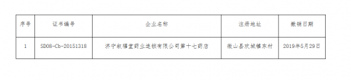 濟(jì)寧敘福堂一連鎖藥店違反藥品經(jīng)營(yíng)規(guī)定被撤GSP認(rèn)證