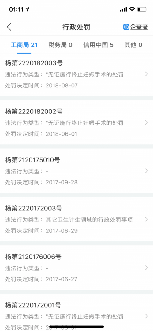 網友：上海真美婦科醫(yī)院聯(lián)合醫(yī)托“賺黑心錢” 醫(yī)院已被停業(yè)整頓