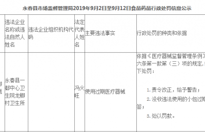 永春縣一都中心衛(wèi)生院龍卿村衛(wèi)生所使用過期棉簽被罰2萬