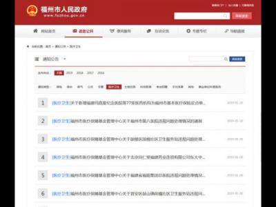 福州市第八醫院等5家醫療單位存在違規問題被通報