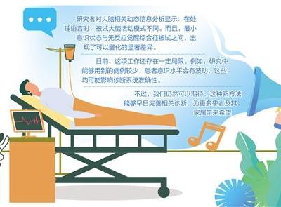 “植物人”可否如愿以償清醒？