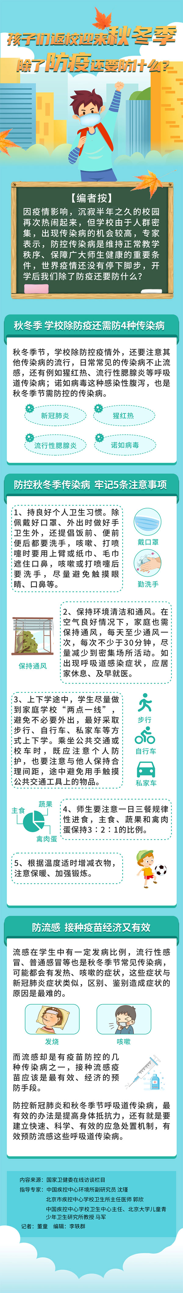 孩子們返校迎來秋冬季除了防疫還要防什么？