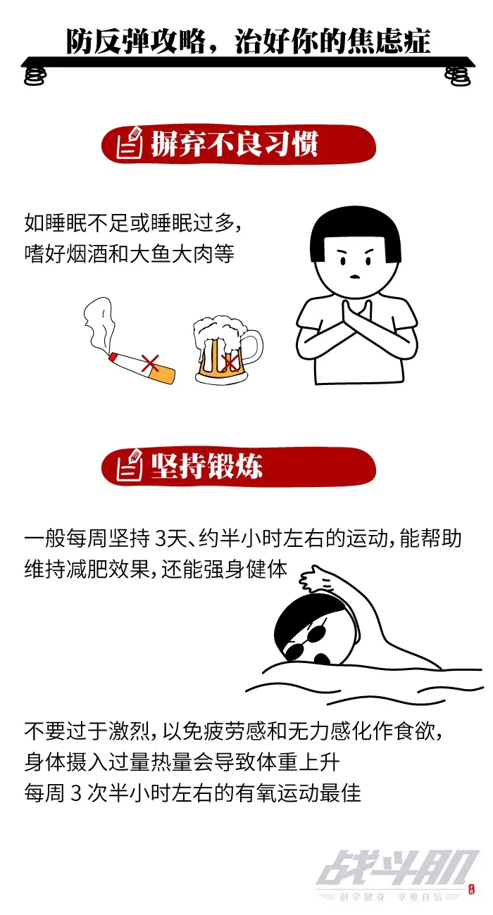 減肥健身的人那么多為啥就你總反彈？看這組圖就明白了