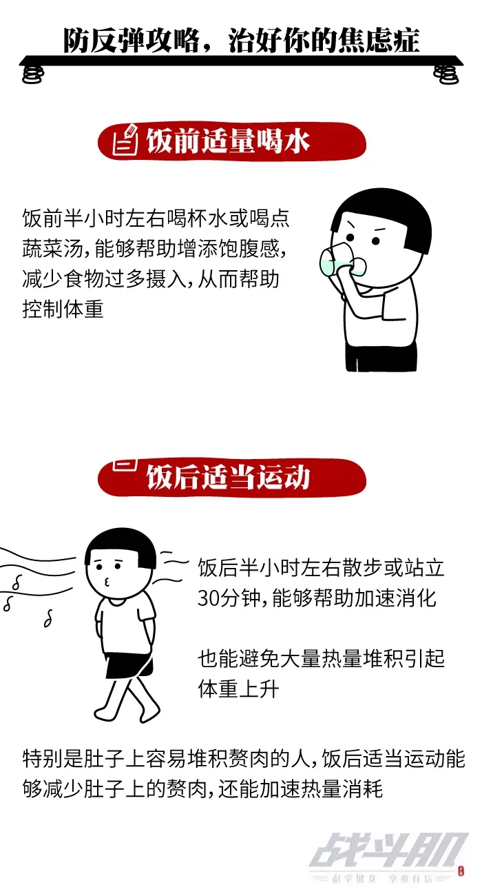 減肥健身的人那么多為啥就你總反彈？看這組圖就明白了
