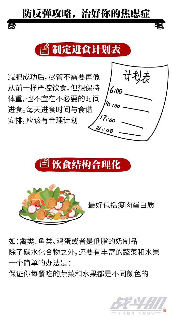 減肥健身的人那么多為啥就你總反彈？看這組圖就明白了