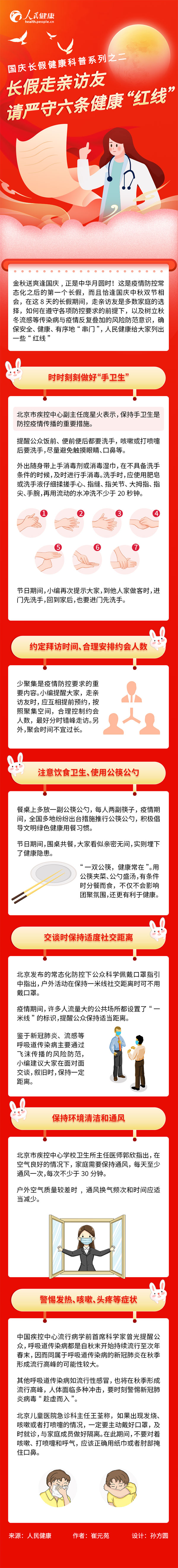 長假走親訪友請嚴守六條健康“紅線”