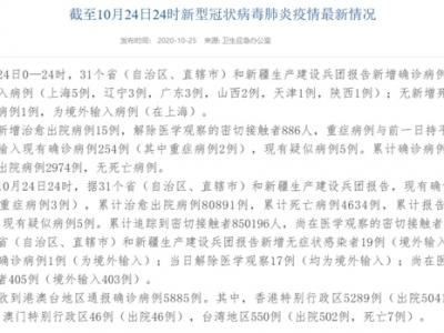 國家衛健委：10月24日增加確診病例15例均為海外輸入病例