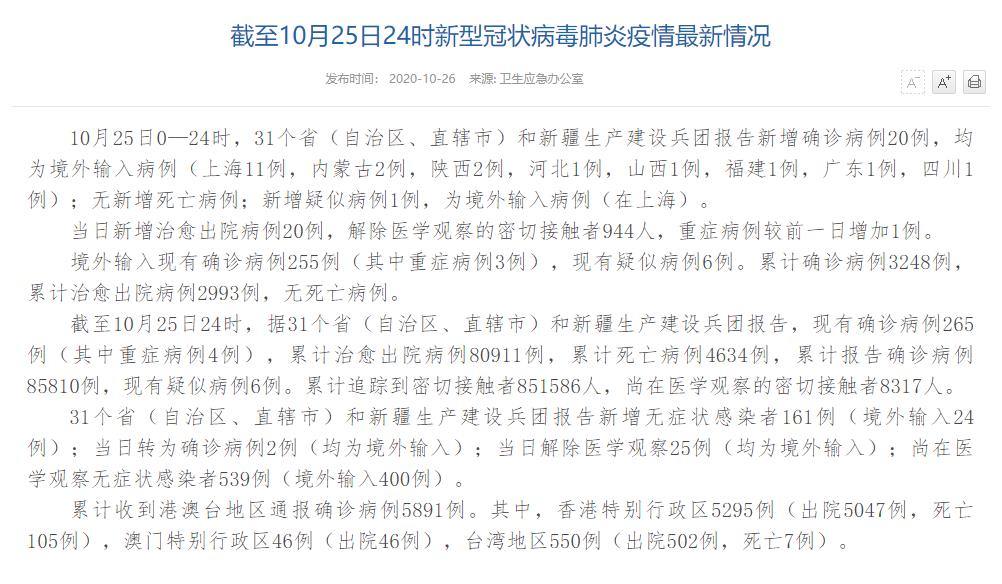 國家衛健委：10月25日新增確診病例20例均為境外輸入病例