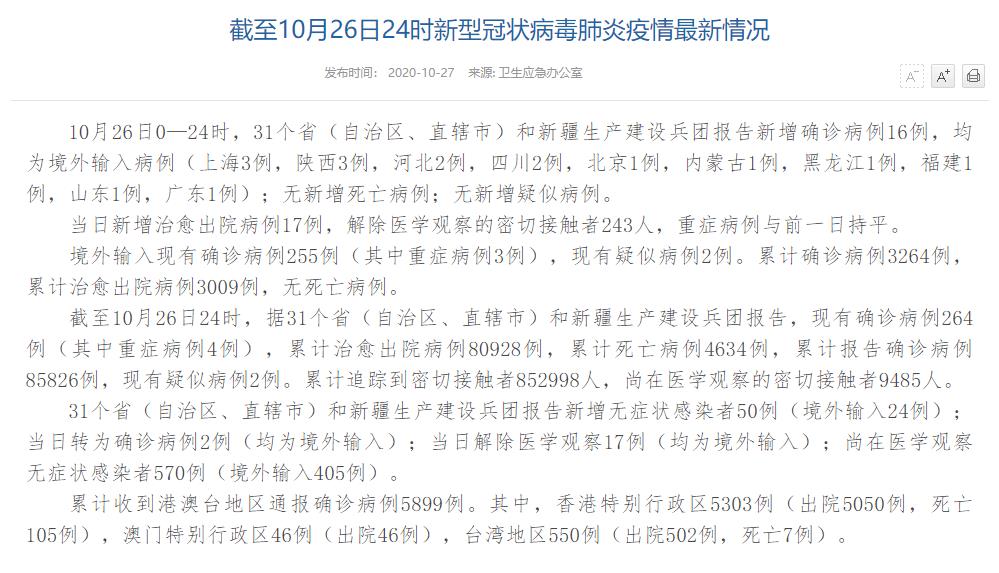 國家衛健委：10月26日新增確診病例16例均為境外輸入病例