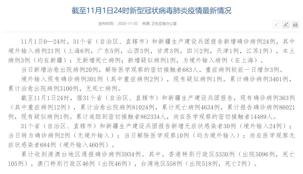 國家衛健委：11月1日新增確診病例24例其中新疆本土病例3例