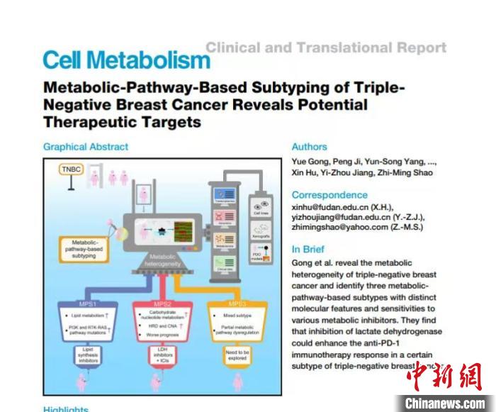 中國專家獲得多項研究成果助“最難治乳腺癌”患者獲精準治療