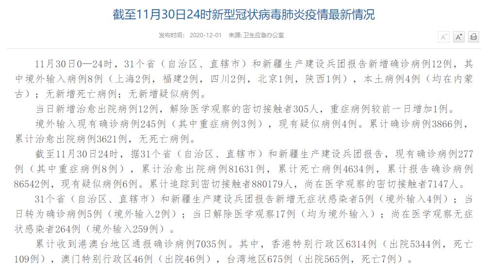 國家衛健委：11月30日新增確診病例12例其中本土病例4例均在內蒙古
