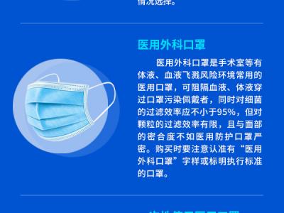 冬季疫情防控如何做好個人防護？口罩不能摘