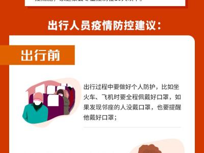 圖解：疫情防控不放松，假期出行如何做？