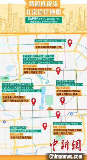 認識不足、治療不規范：醫學專家解析特應性皮炎診療難點