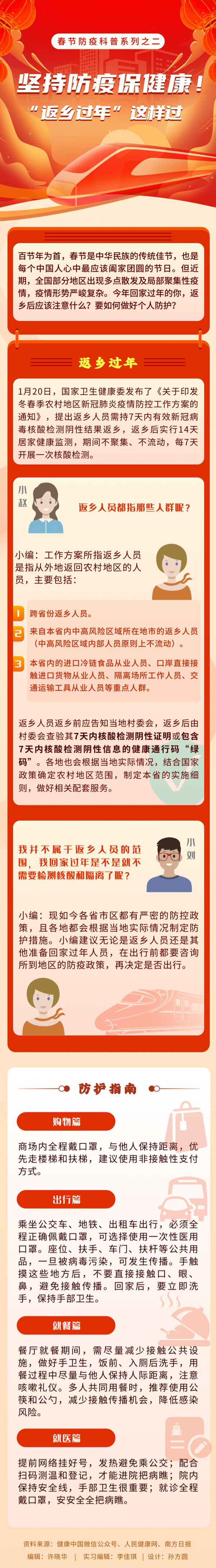 堅(jiān)持防疫保健康！“返鄉(xiāng)過(guò)年”這樣過(guò)