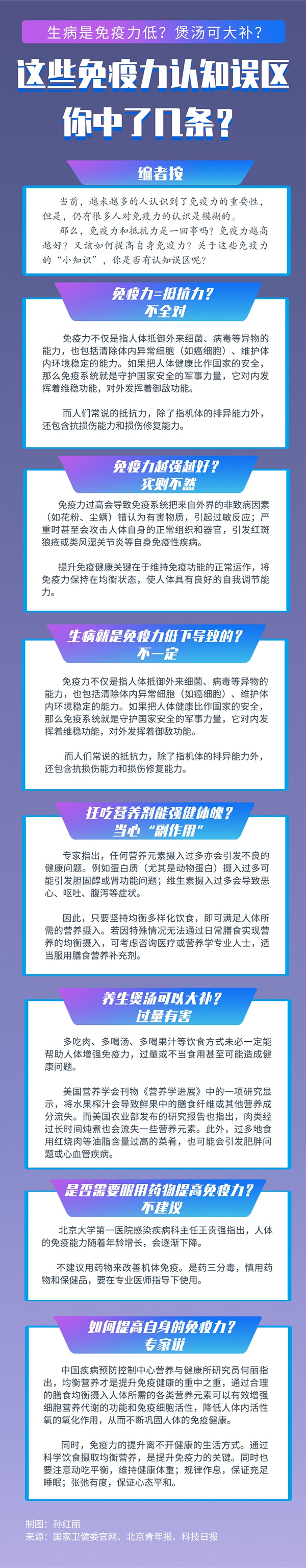 生病是免疫力低？煲湯可大補？這些免疫力認知誤區(qū)你中了幾條？
